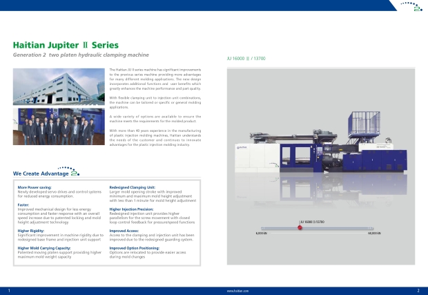 HAITIAN JUPITER II SERIES Spec 450-1080 Tons